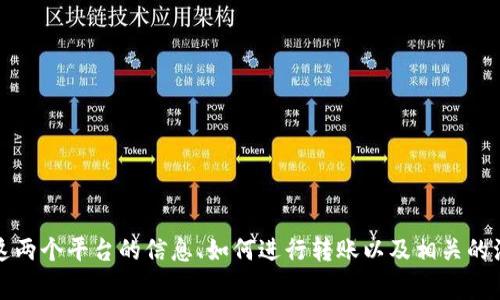 非常高兴听到您从火币转账到TPWallet成功了！如果您想了解更多关于这两个平台的信息、如何进行转账以及相关的注意事项，欢迎您进一步询问。请告诉我您需要的信息，我将尽力提供帮助！